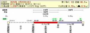 セントレア栄時刻表222