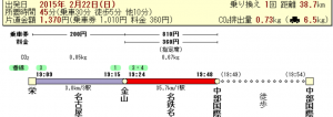 栄セントレア時刻222